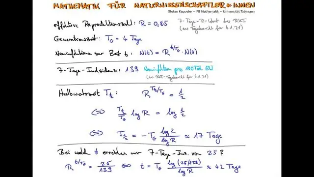 R мааниси C++ деген эмне?