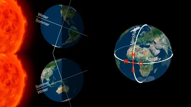 Kaj pomeni linearna v geografiji?