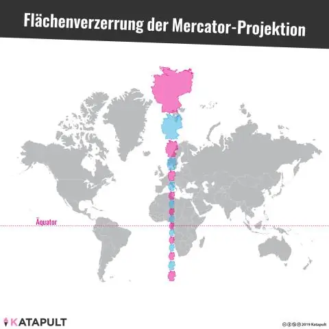 Wie het die Winkel Tripel-kaart geskep?