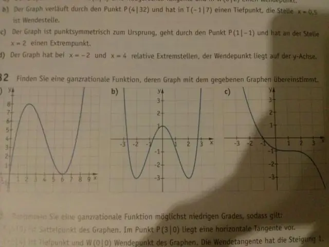 Was ist eine Bedingungsgleichung in der Mathematik?