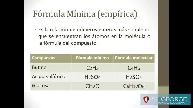 Qual è la relazione tra superficie e volume di una sfera?