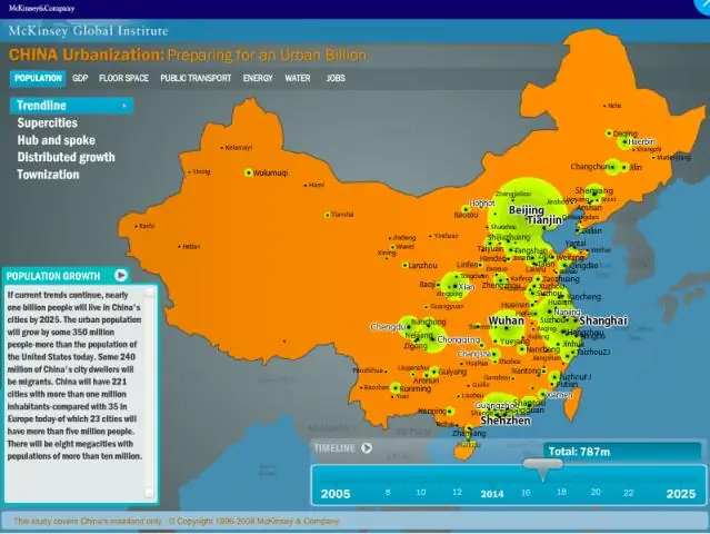 ¿Cómo afectó la geografía al comercio en China?