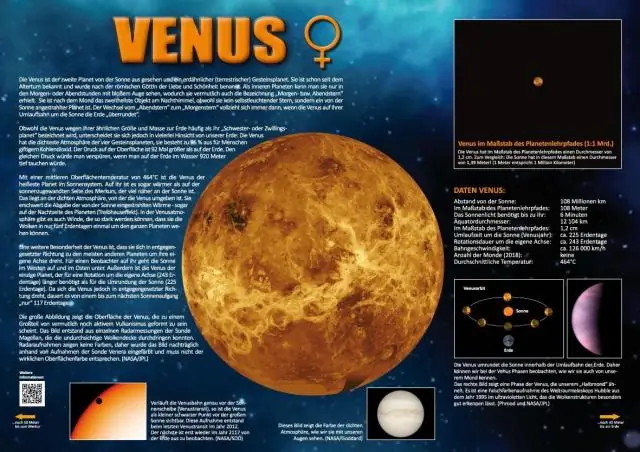 Comment Vénus tourne-t-elle autour du soleil ?