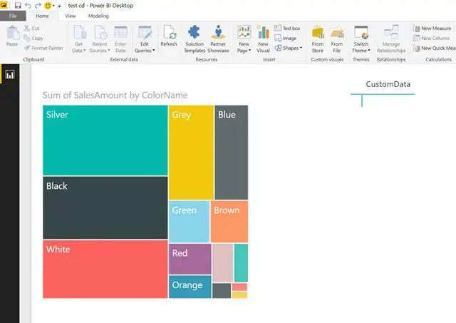 ¿Qué característica de los datos es una medida de la cantidad que los datos valoran mucho?