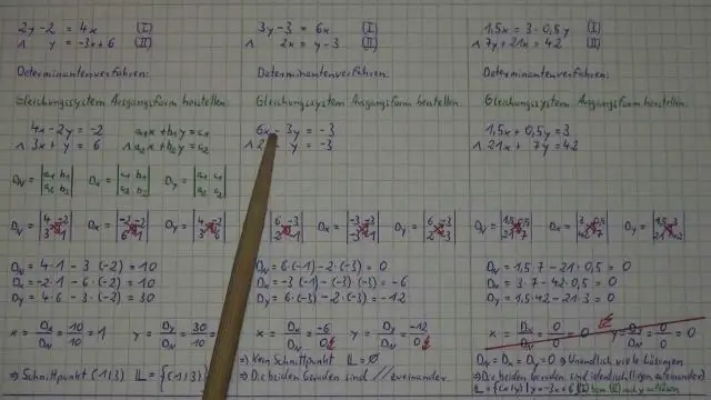 Hoekom is daar Romeinse syfers in chemiese formules?