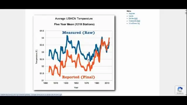 Co jsou údaje o klimatu z minulosti?