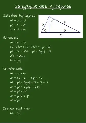 Katere so vse formule za matematiko?