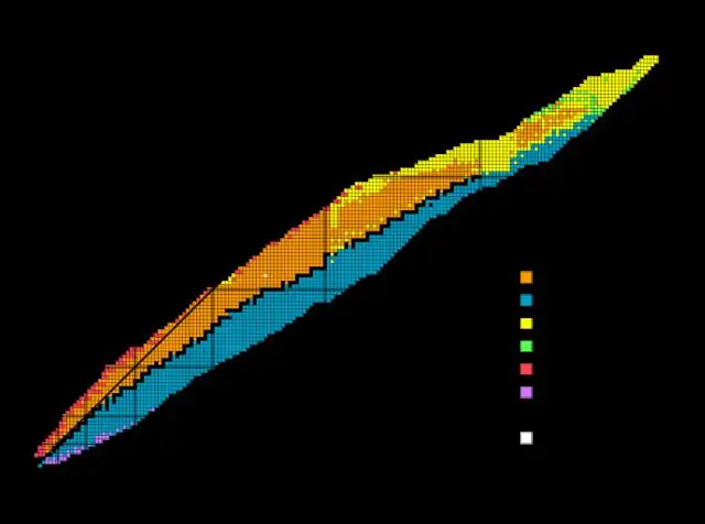 Vad är Chorochromatic Map?