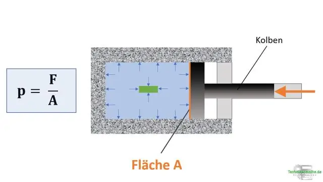 Khi giảm thể tích của một mẫu khí thì áp suất của mẫu khí đó?