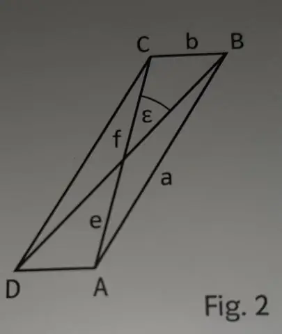 Hoeveel 90 grade hoeke het 'n parallelogram?