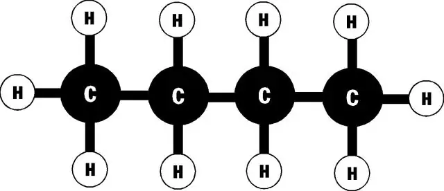 Jak se pojmenovávají kroužky v organické chemii?