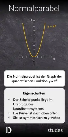 Jak znaleźć w funkcji kwadratowej?