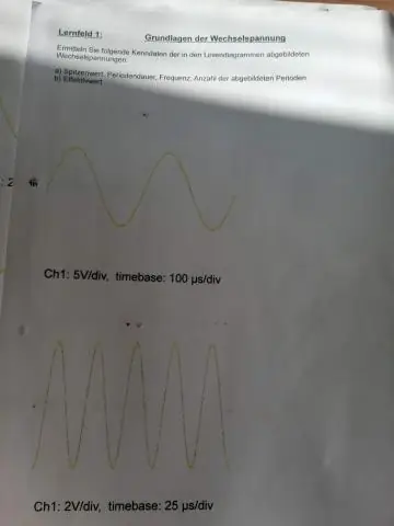 Hoe bereken je sinusoïdale regressie?