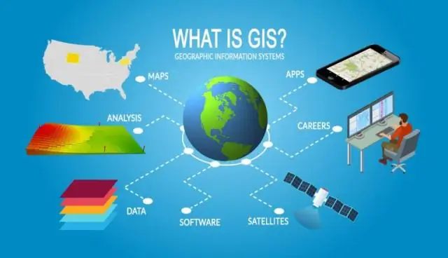 คำจำกัดความของ GIS คืออะไร?