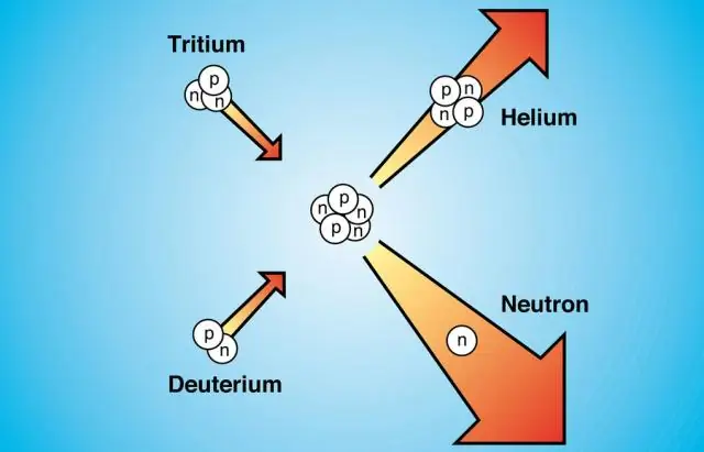 Kaj je enačba fuzijske reakcije?
