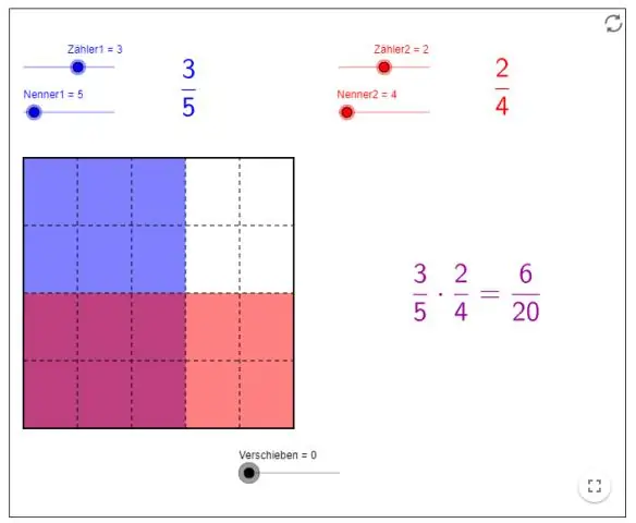 በማባዛት ውስጥ ልኬቱ ምንድን ነው?