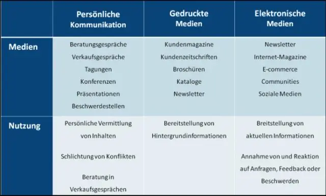 Watter vergelyking is gepas om die hitte wat uit die HCl NaOH-reaksie geproduseer word te bereken?