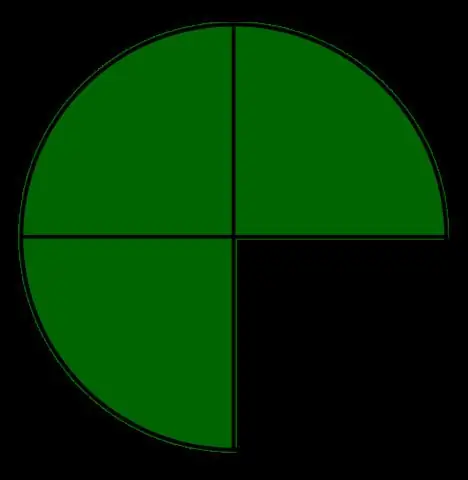 Qu'est-ce que la moitié de 3/4 dans une fraction ?