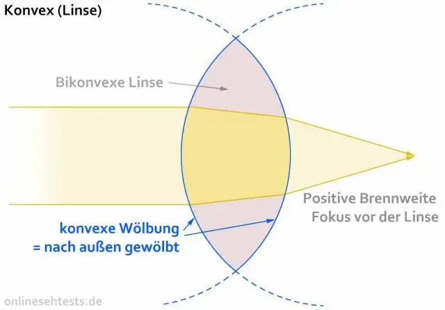 Linzalar uchun nur diagrammasidan qanday foydalanasiz?