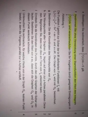 Ano ang ibig sabihin kapag nagsalubong ang dalawang graph?