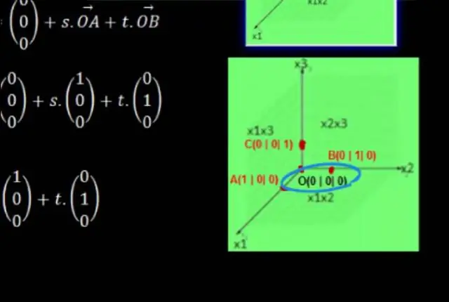 Làm thế nào để bạn xây dựng một mặt phẳng tọa độ trong hình học?