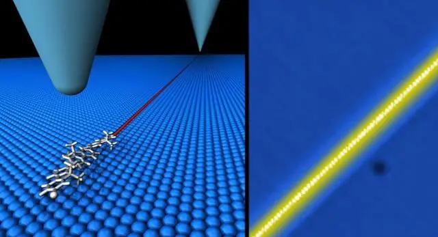 Wenn das elektrische Feld parallel zur Einfallsebene ist?