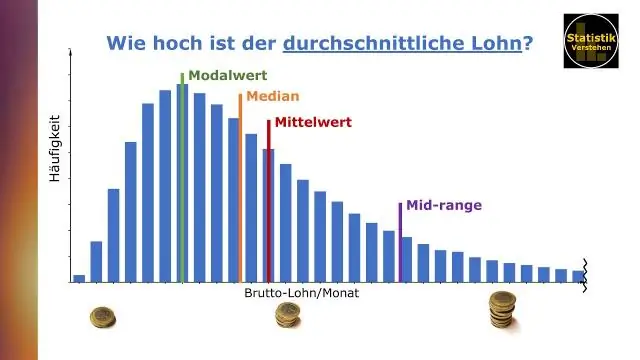 Kuinka löydät taulukon keskiarvon ja mediaanin?