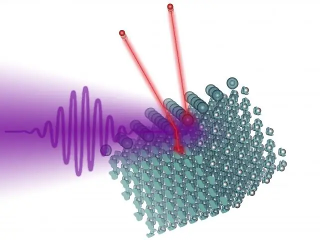 Comment l'effet photoélectrique prouve-t-il la dualité des particules d'onde?