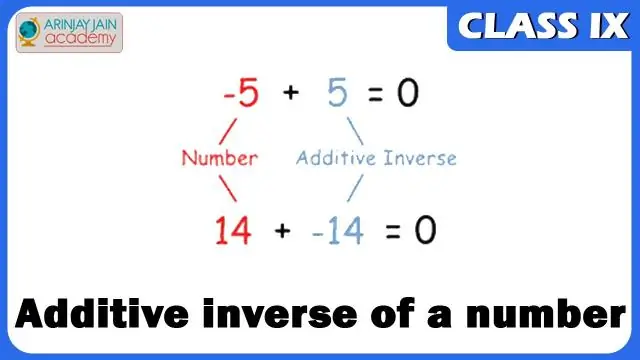 Hvordan finner du den additive inverse av en matrise?