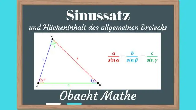 Wat is het verschil tussen een sin- en cos-grafiek?