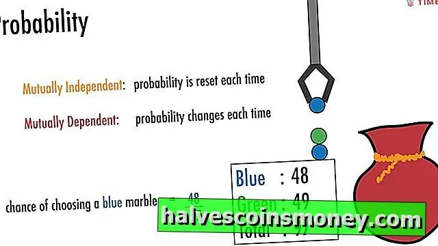 Gravitatsion potentsial energiya va kinetik energiya o'rtasida qanday bog'liqlik bor?