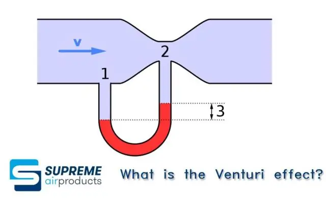 Como você calcula a taxa de fluxo Venturi?