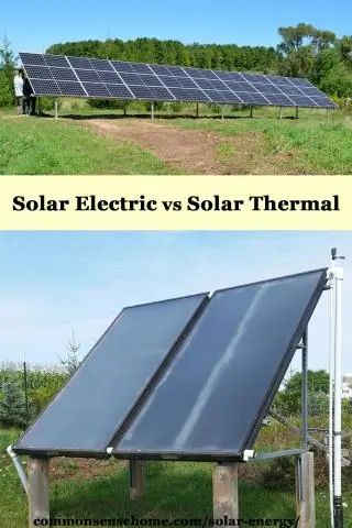 Alin sa mga sumusunod ang nagpapakita ng mga halimbawa ng mga bagay na nagko-convert ng elektrikal na enerhiya sa thermal energy?