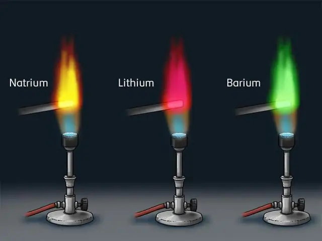 Hur beskrev Niels Bohr elektroner i sin atommodell?