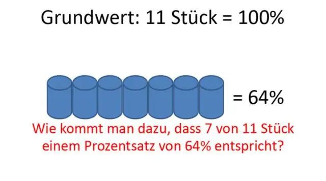 Como você converte uma porcentagem em uma proporção?