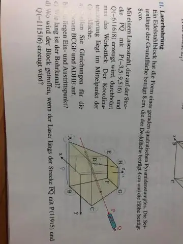 Quali sono le coordinate dell'origine?