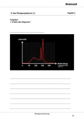 Comment utilise-t-on les flèches courbes en chimie organique ?