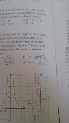 Jak zjistíte definiční obor algebraické funkce?