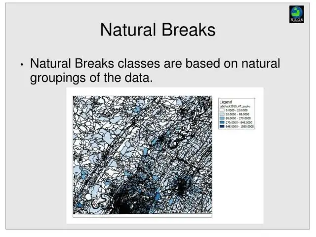 Kaj so naravni prelomi v GIS?