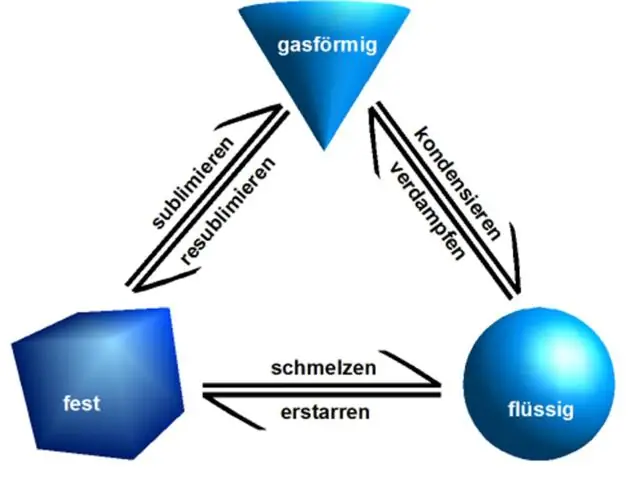 ¿Cuáles de las siguientes son todas propiedades físicas de la materia?