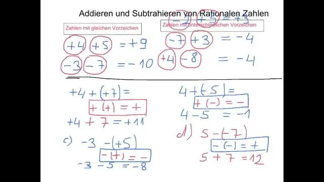 Hoe vermenigvuldig jy rasionale funksies?