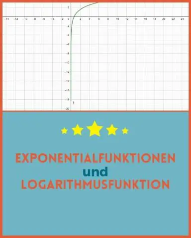 Ano ang exponential at logarithmic functions?