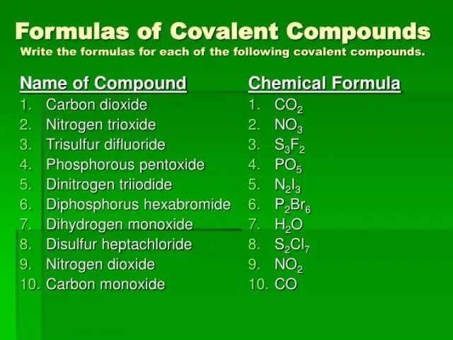 Si e shkruani formulën për co2?