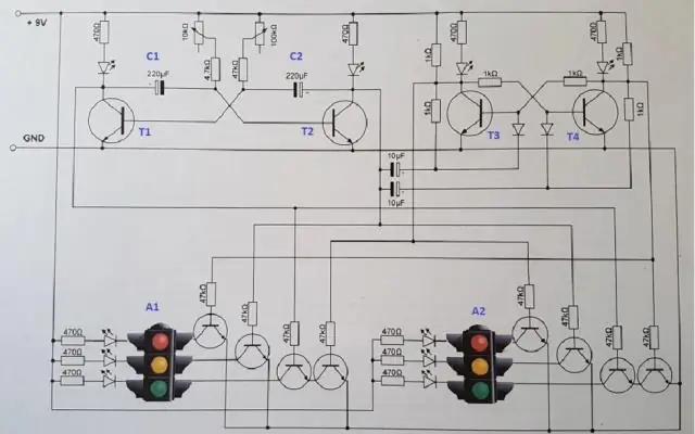 Comment fonctionne la fonction pas à pas ?