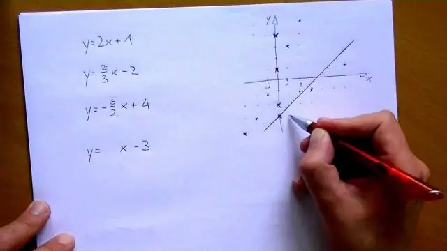 Kas yra normalios fazės ir atvirkštinės fazės chromatografija?