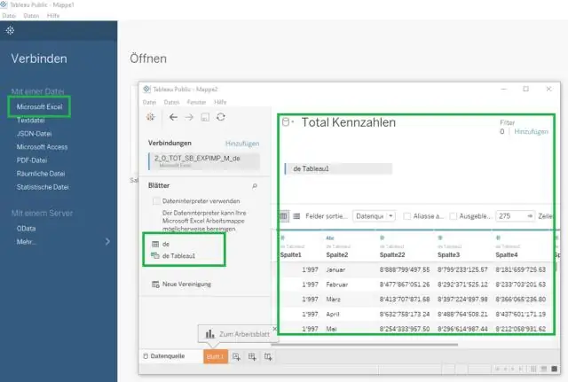 Data mana yang ditampilkan pada peta topografi?