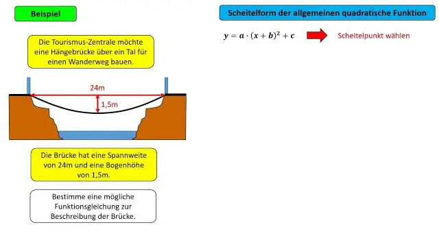 Kaj je matematični modelar?